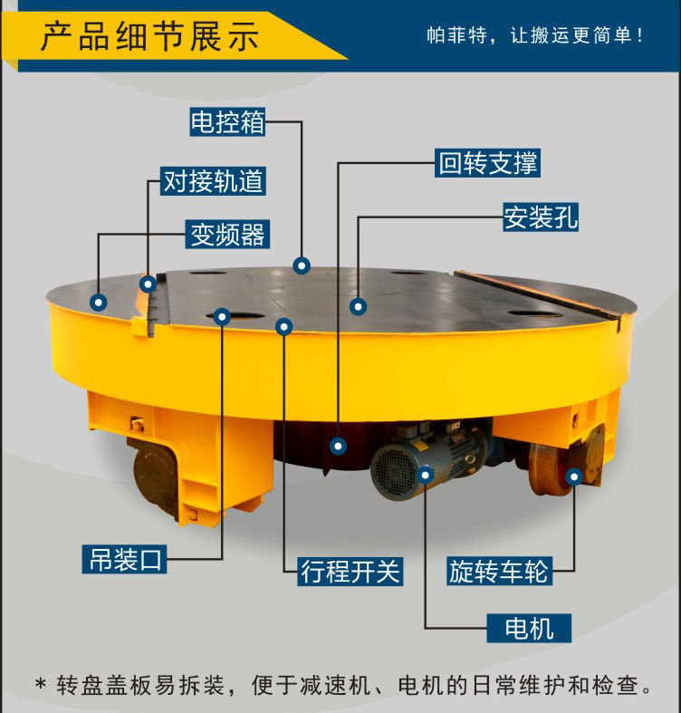 轨道转盘参数